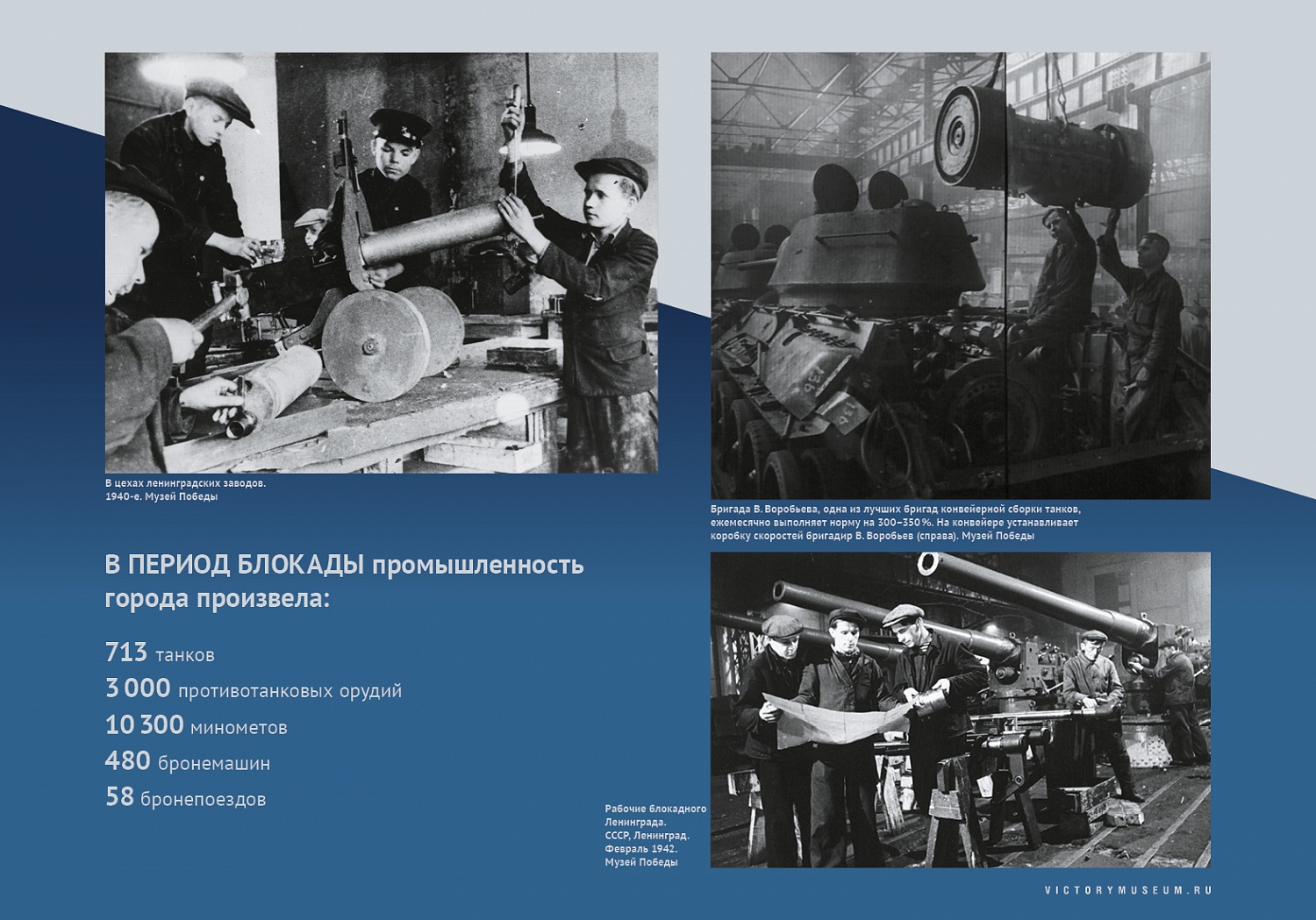 Выставки и события