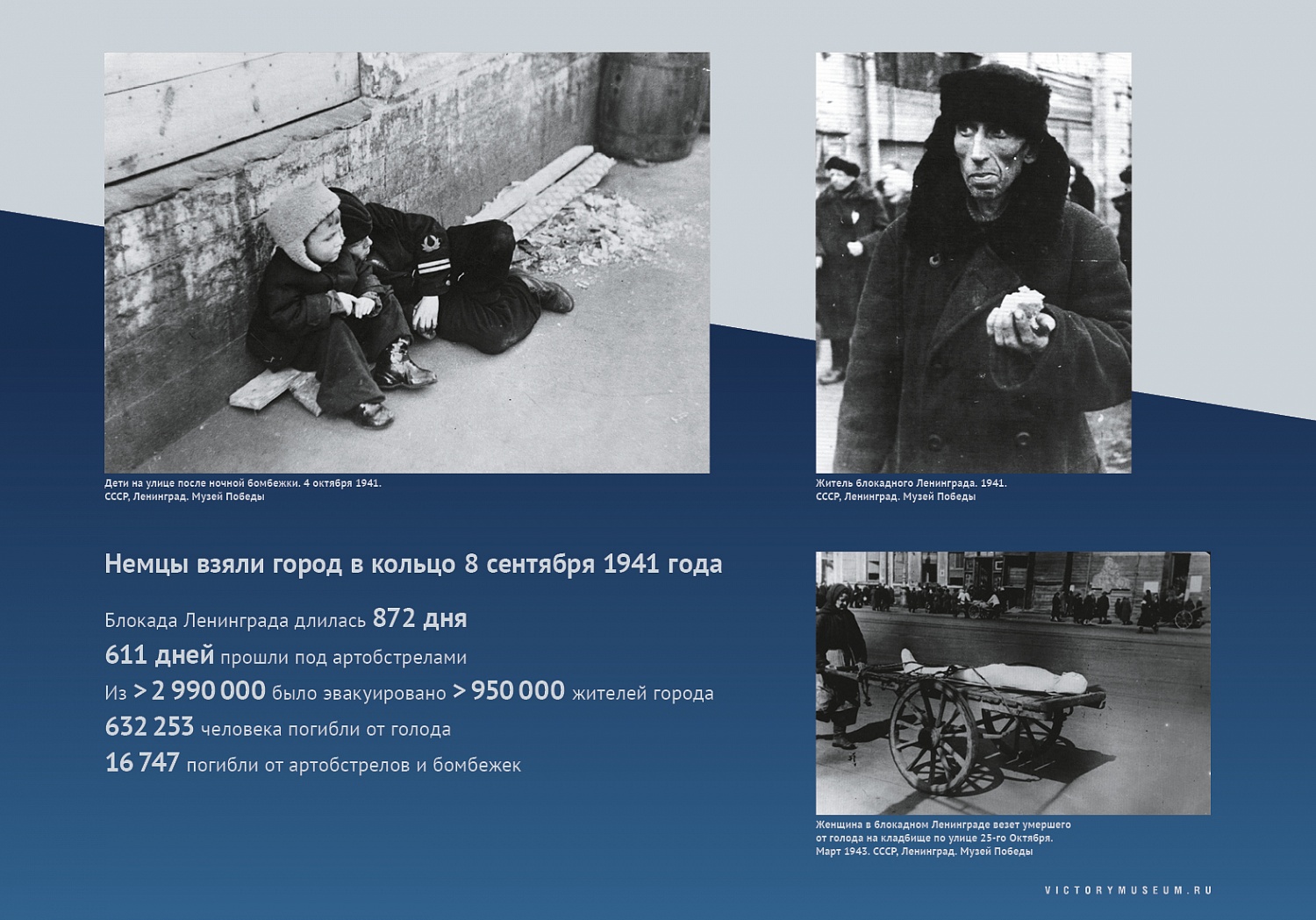 Выставки и события