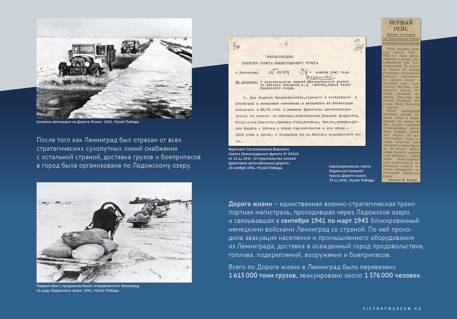 Выставки и события