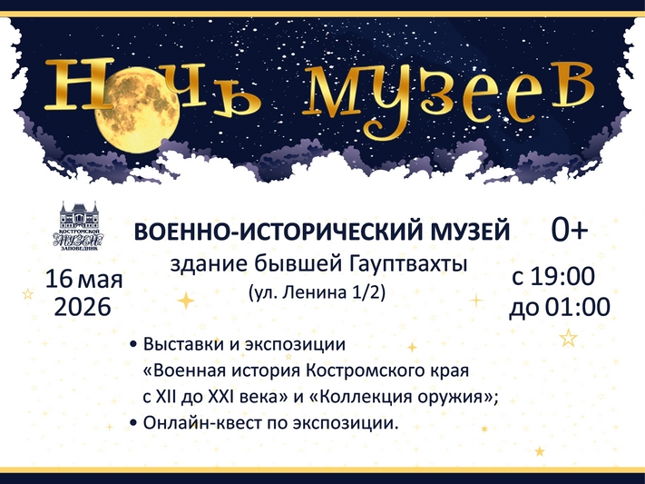 Ночь музеев — 2026. Полная программа