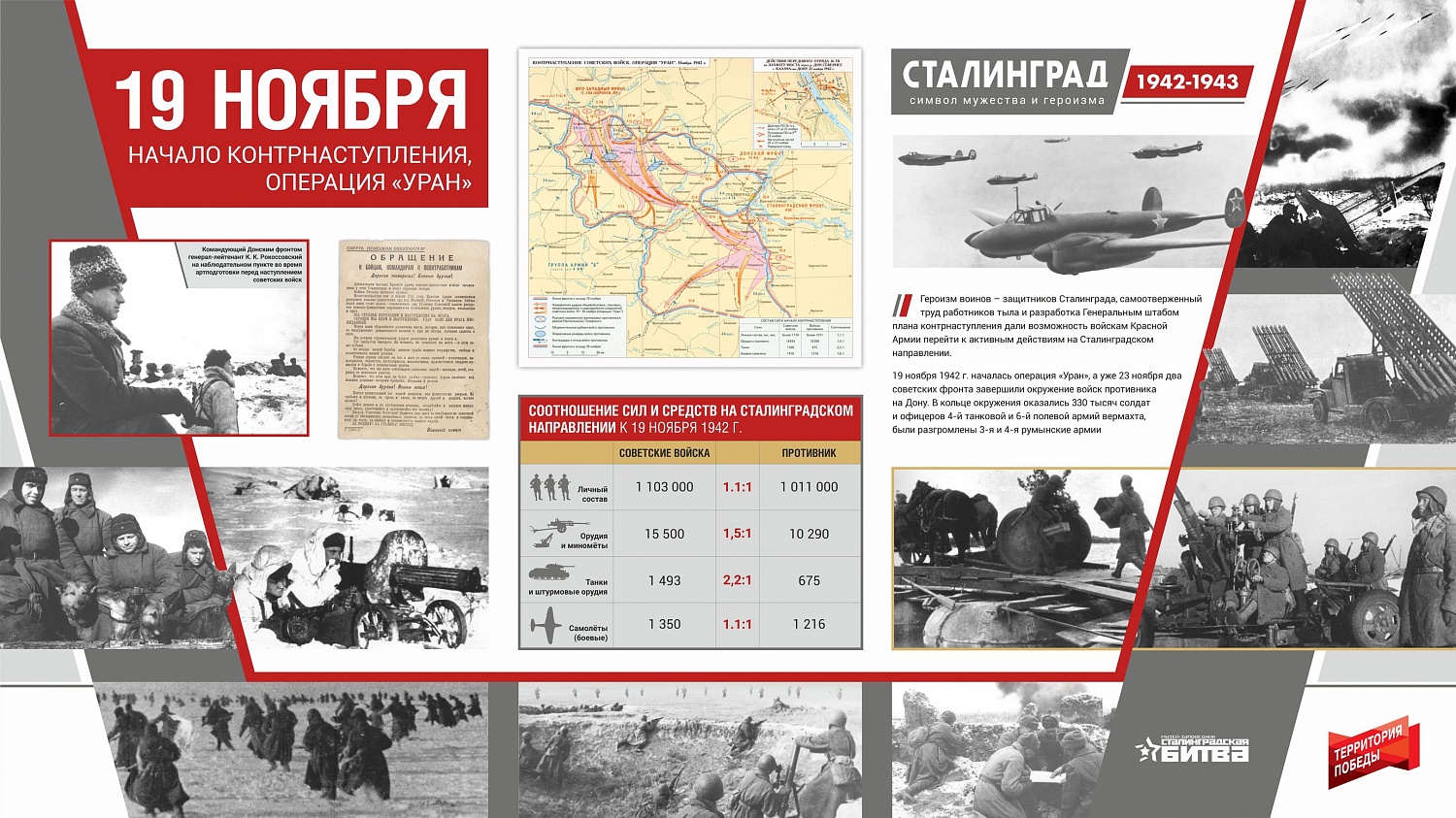 Сталинград 1942-1943. Символ мужества и героизма. Онлайн-проект